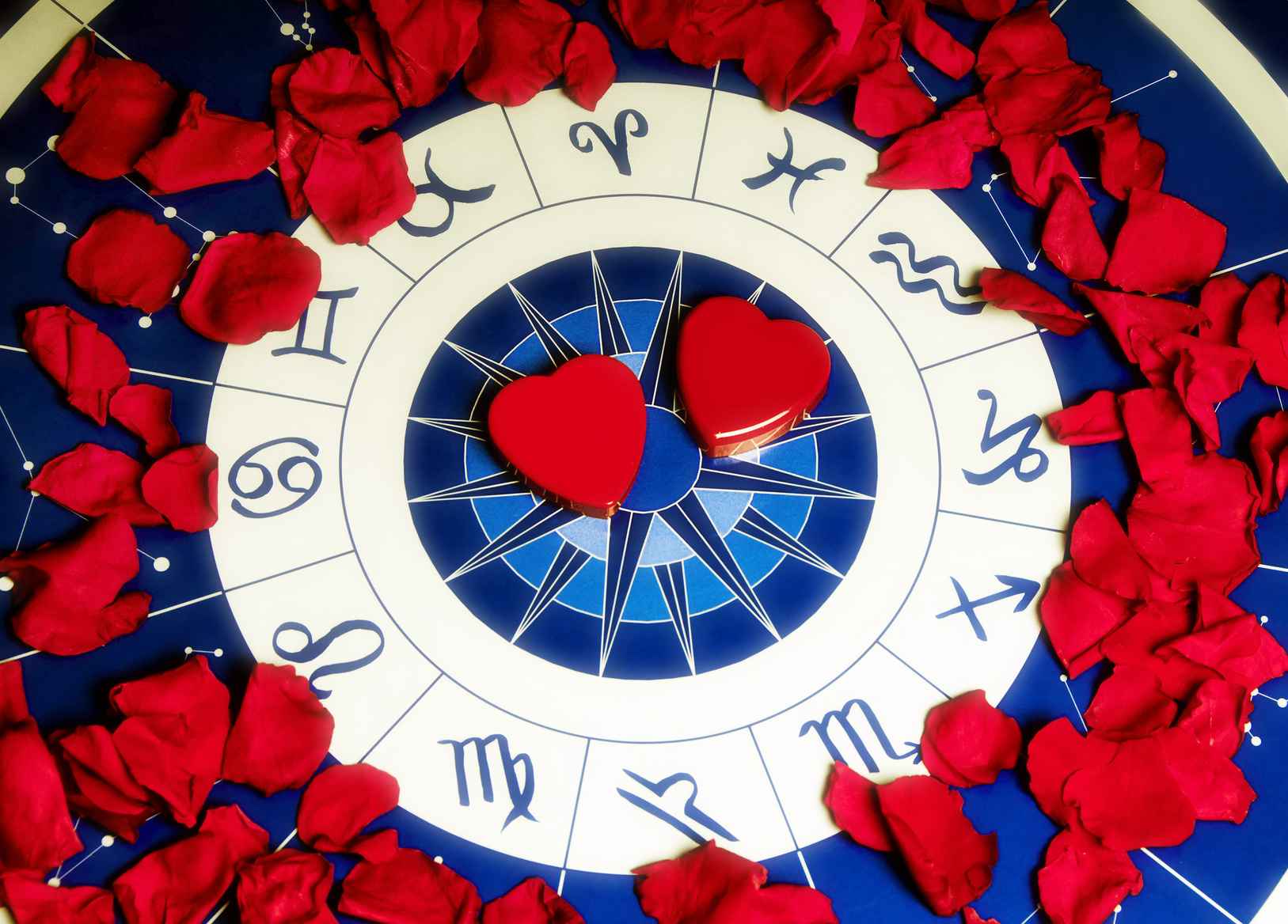 Horoskop miłosny Walentynkowy